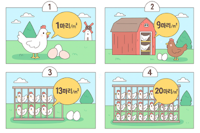 사육환경번호 의미