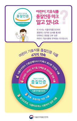 어린이 식품 인증