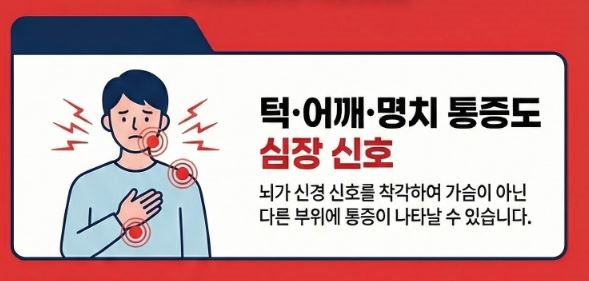 심장마비-신호