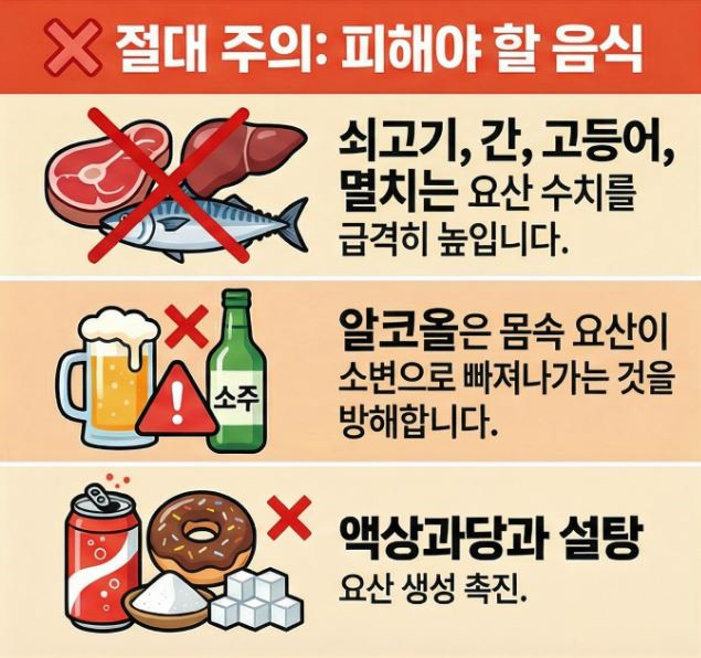 통풍-주의-음식