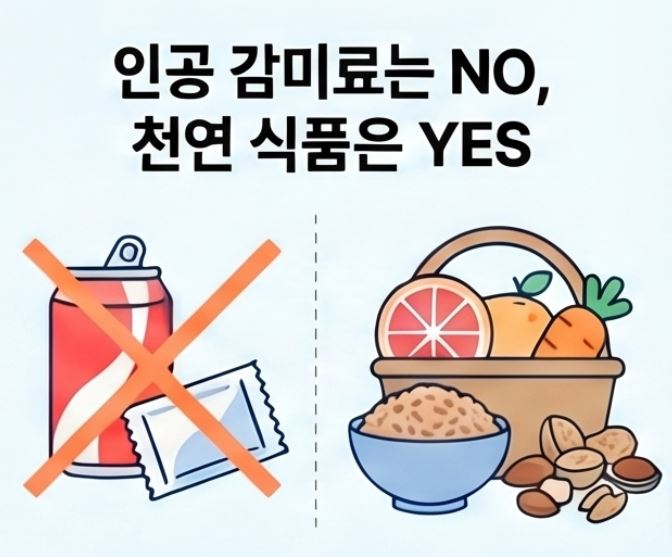 이노시톨-주의사항