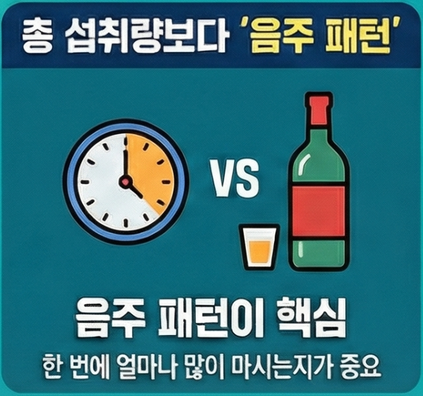 음주패턴-중요