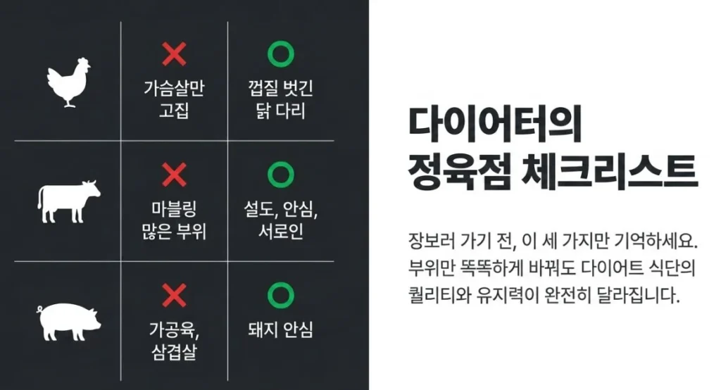 대체육리스트